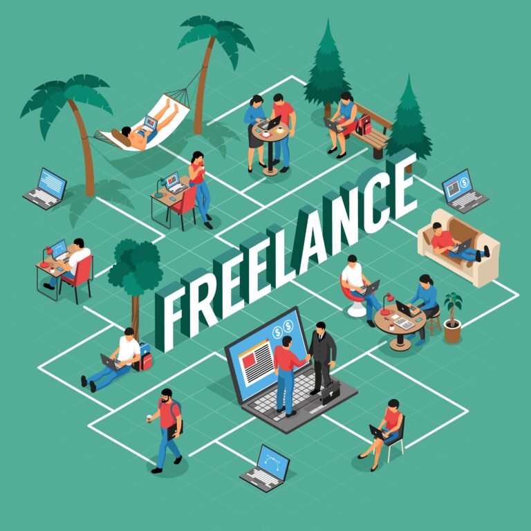 how to start freelancing